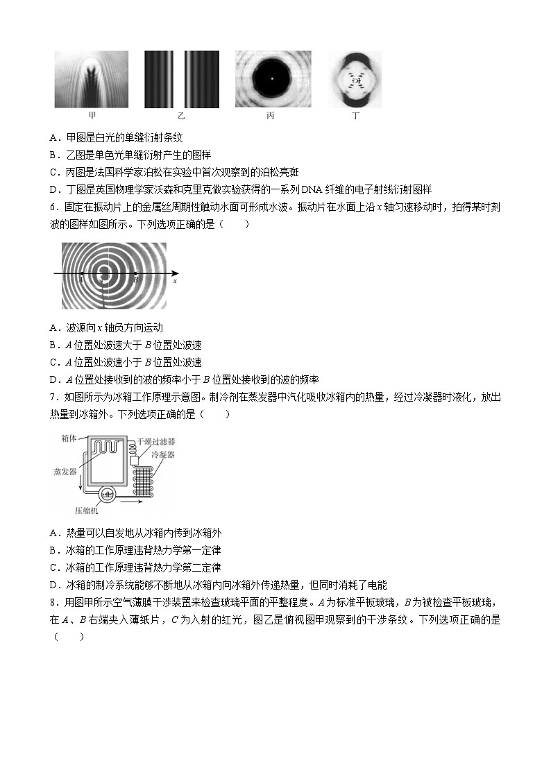山西省太原市2023-2024学年高二下学期期末物理试题02