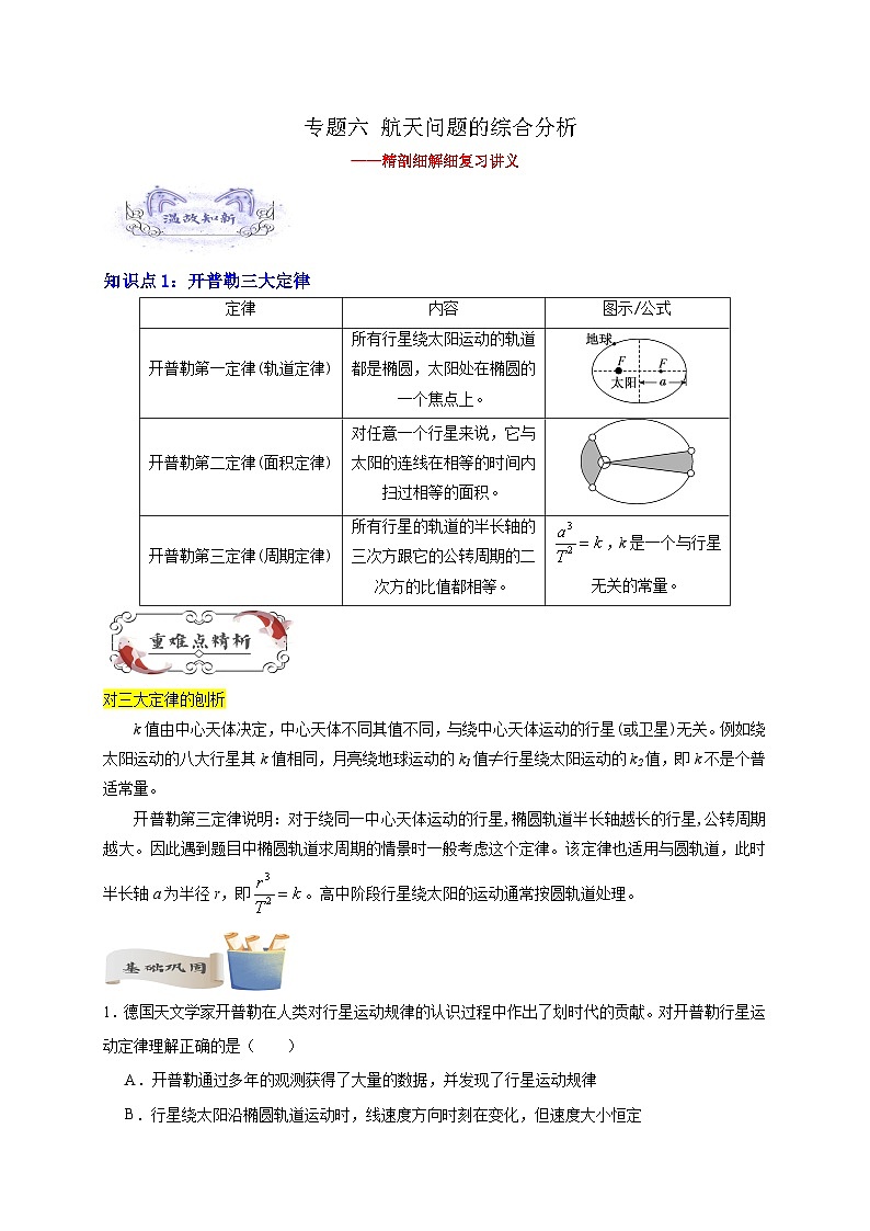 【暑假衔接】高中物理新高三（高二升高三）暑假自学讲义 专题06 航天问题的综合分析（教师版+学生版）01