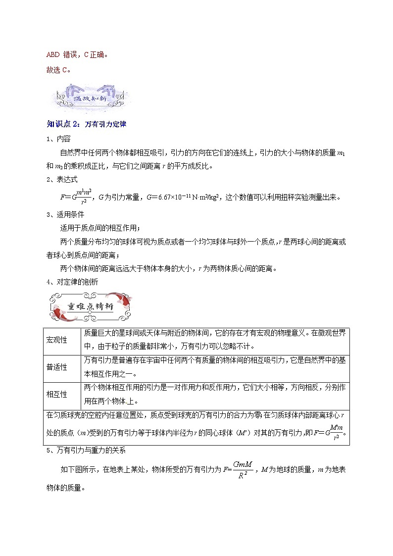 【暑假衔接】高中物理新高三（高二升高三）暑假自学讲义 专题06 航天问题的综合分析（教师版+学生版）03