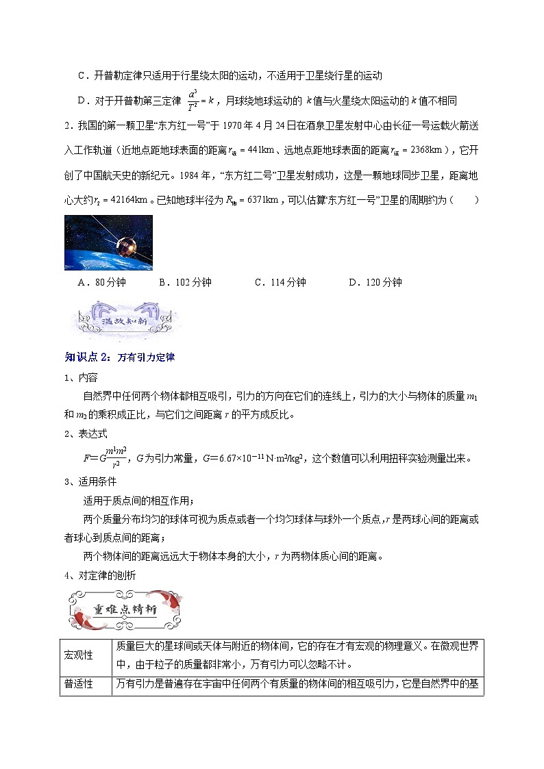 【暑假衔接】高中物理新高三（高二升高三）暑假自学讲义 专题06 航天问题的综合分析（教师版+学生版）02