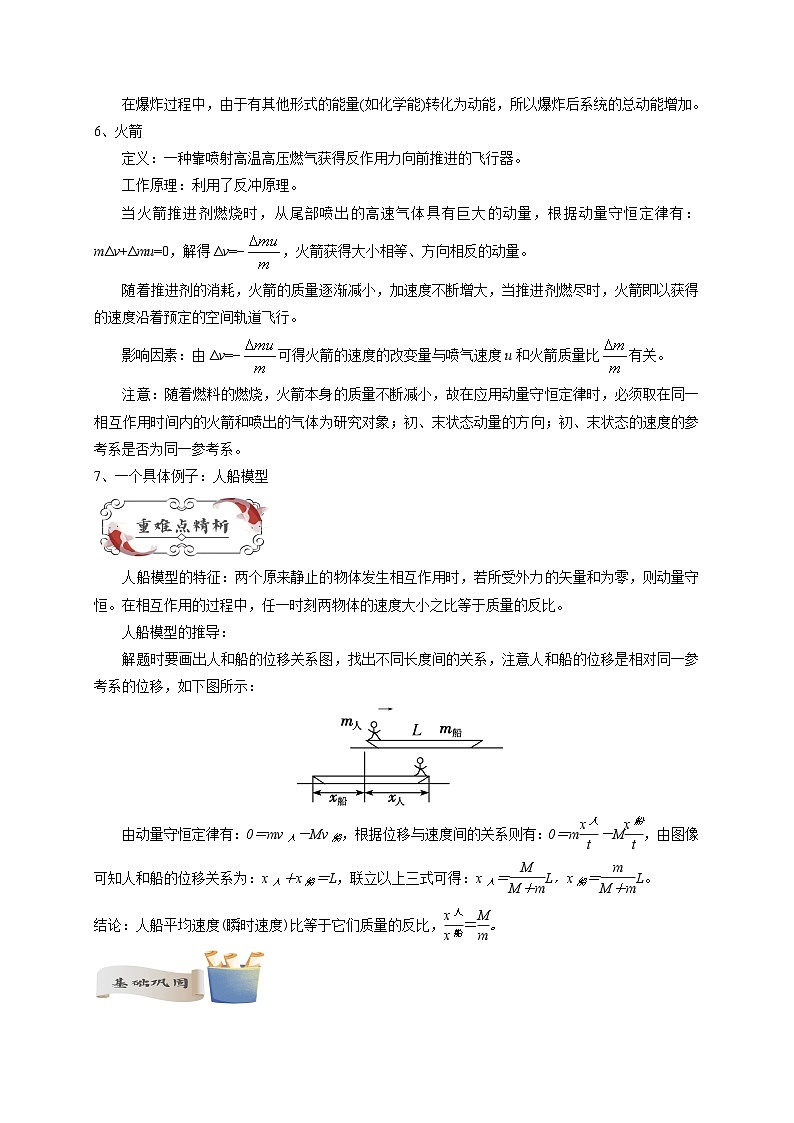【暑假衔接】高中物理新高三（高二升高三）暑假自学讲义 专题13 反冲和火箭问题（学生版）第2页