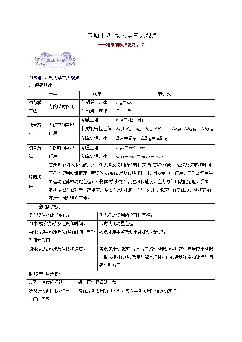 【暑假衔接】高中物理新高三（高二升高三）暑假自学讲义 专题14 动力学三大观点（教师版+学生版）01