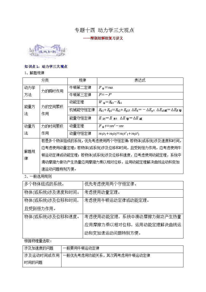 【暑假衔接】高中物理新高三（高二升高三）暑假自学讲义 专题14 动力学三大观点（教师版+学生版）01