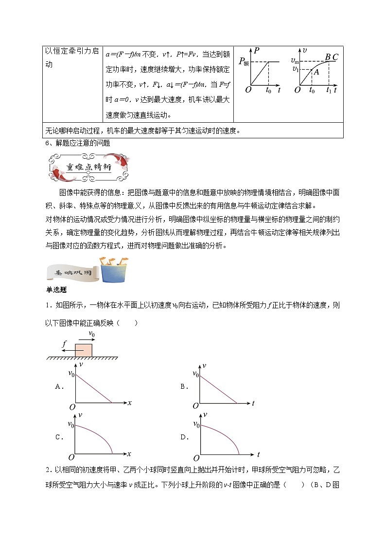 【暑假衔接】高中物理新高三（高二升高三）暑假自学讲义 专题15 动力学三大观点涉及的图像（学生版）第2页