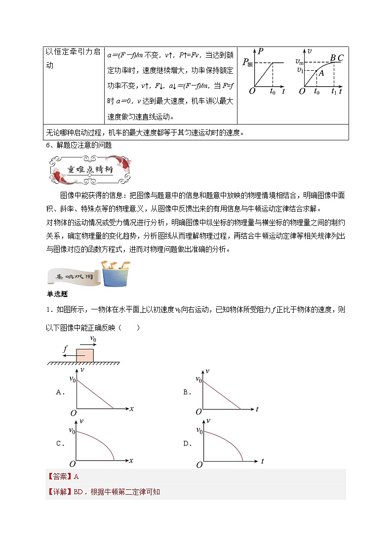 【暑假衔接】高中物理新高三（高二升高三）暑假自学讲义 专题15 动力学三大观点涉及的图像（教师版）第2页