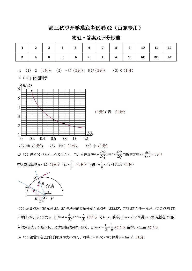 物理-秋季高三开学摸底考试卷02（山东专用）（答案及评分标准）第1页