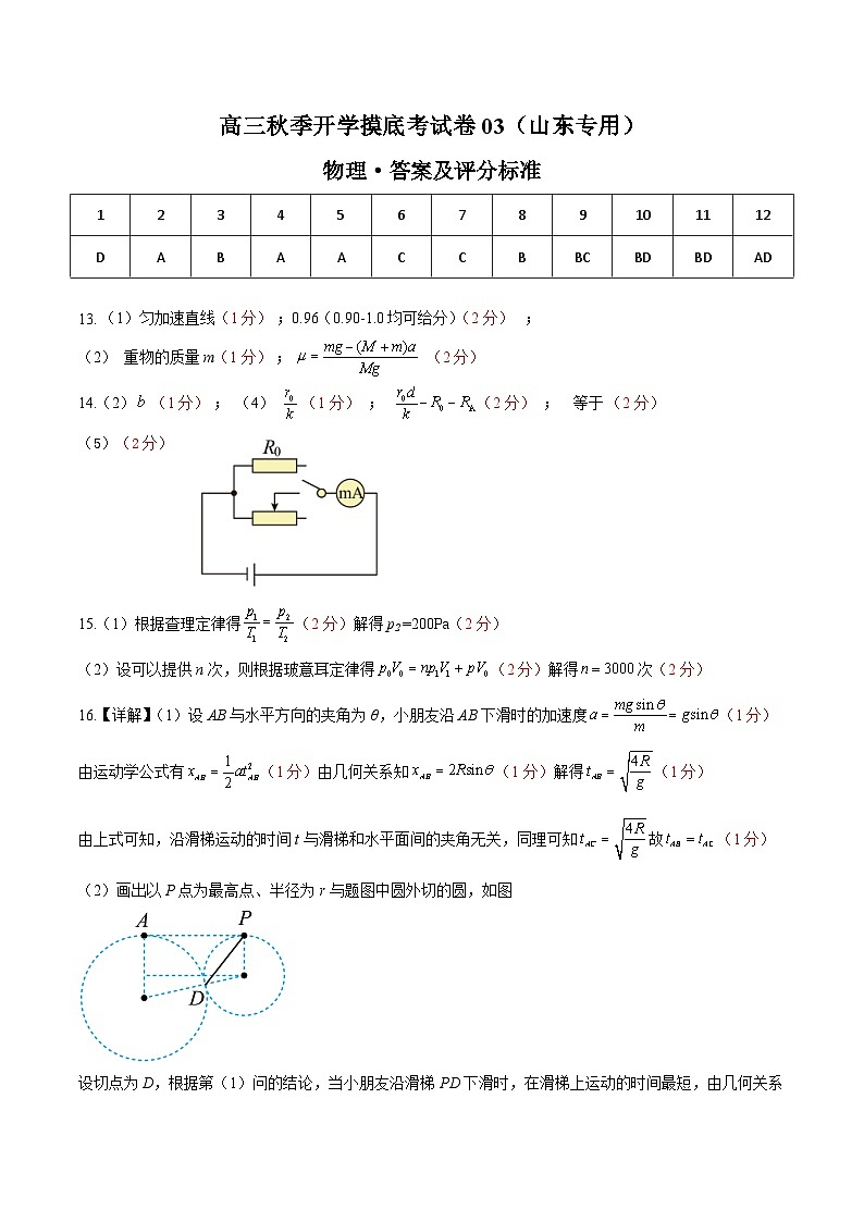 物理-秋季高三开学摸底考试卷03（山东专用）（答案及评分标准）第1页