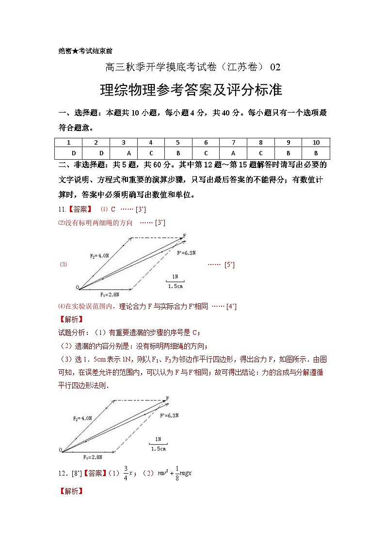 物理-秋季高三开学摸底考试卷（江苏卷）0201
