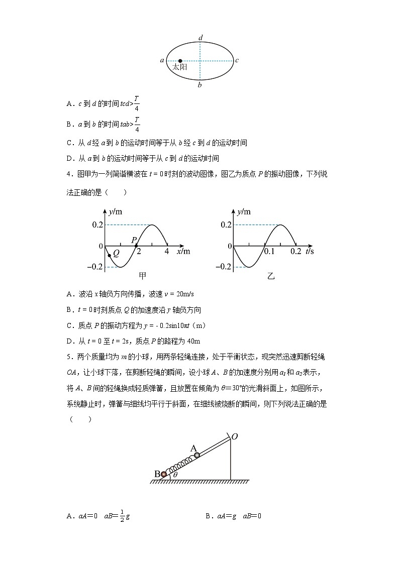 物理-秋季高三开学摸底考试卷（江苏卷）0202