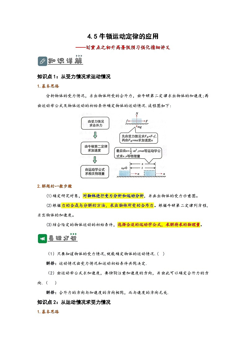 （人教版）初升高物理暑假预习4.5 牛顿运动定律的应用（讲义）（学生版+教师版）01