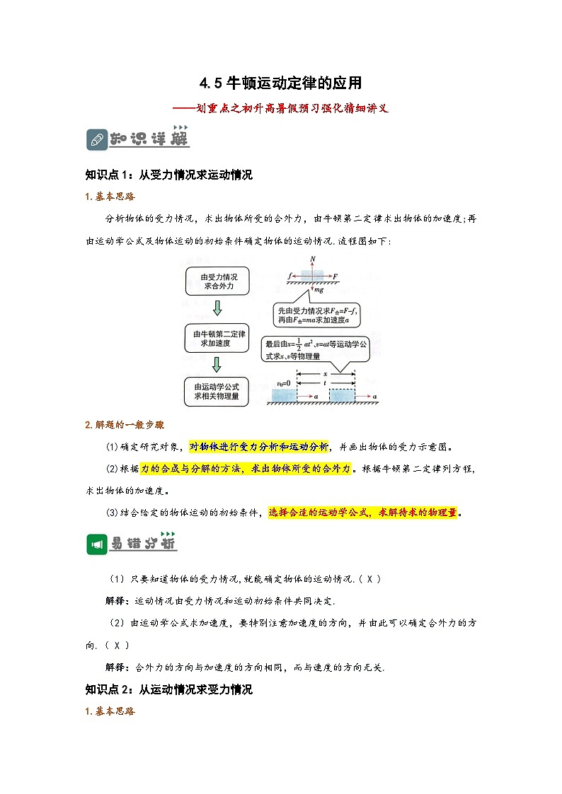 （人教版）初升高物理暑假预习4.5 牛顿运动定律的应用（讲义）（学生版+教师版）01