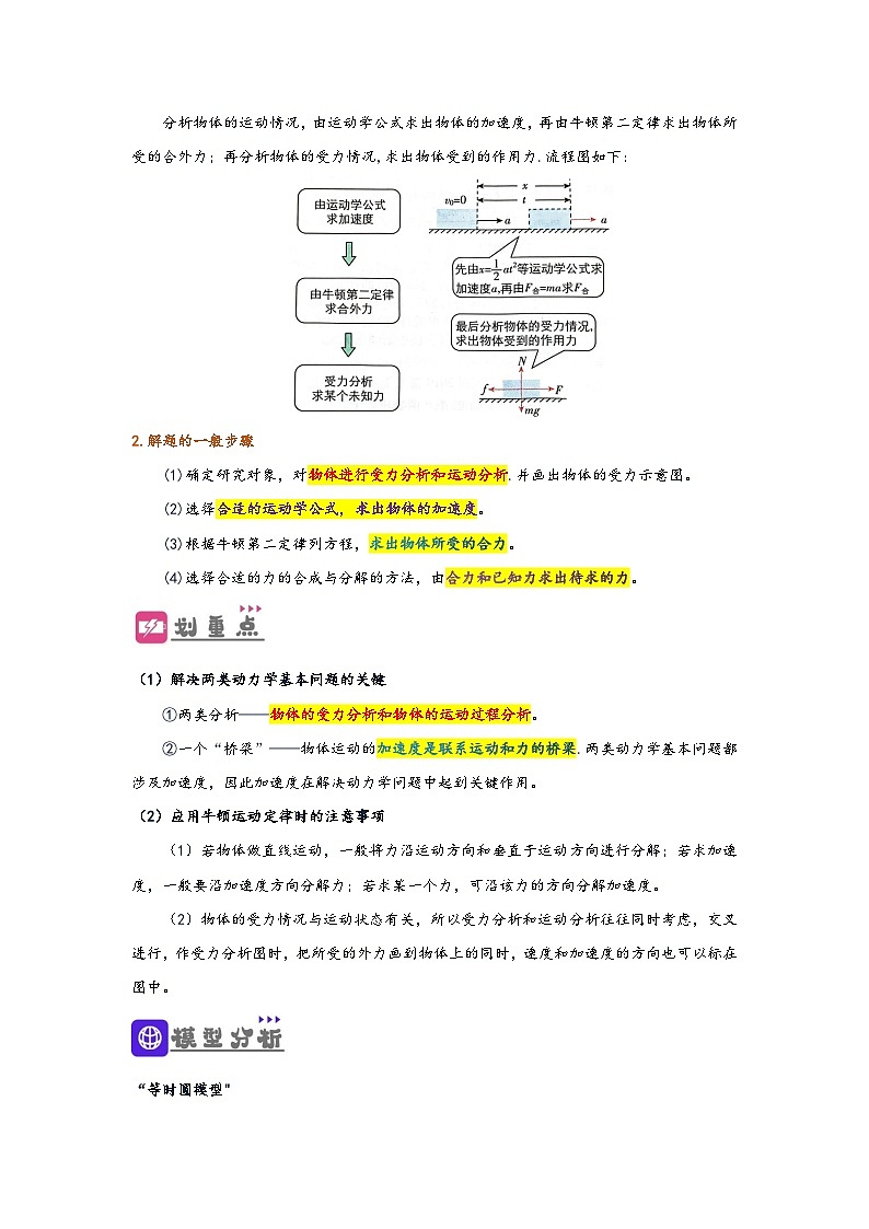 （人教版）初升高物理暑假预习4.5 牛顿运动定律的应用（讲义）（学生版+教师版）02