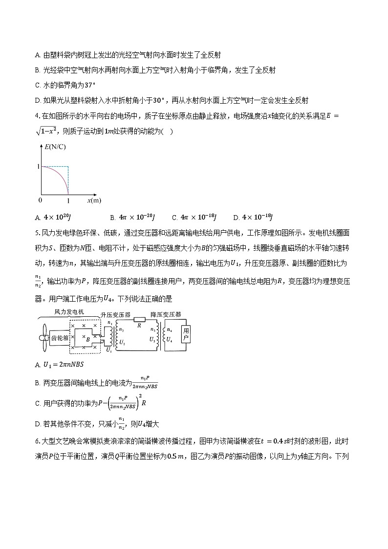 2023-2024学年山西省长治市高二（下）期末物理试卷（含答案）02