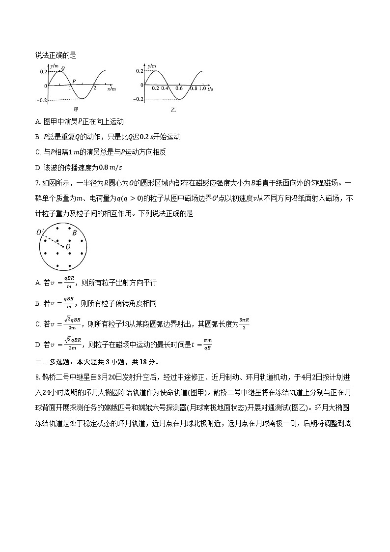 2023-2024学年山西省长治市高二（下）期末物理试卷（含答案）03