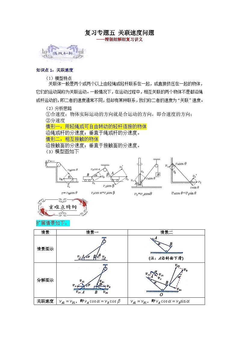【暑假衔接】人教版新高二物理 暑假衔接讲义 第05讲 复习专题五 关联速度问题（教师版）第1页