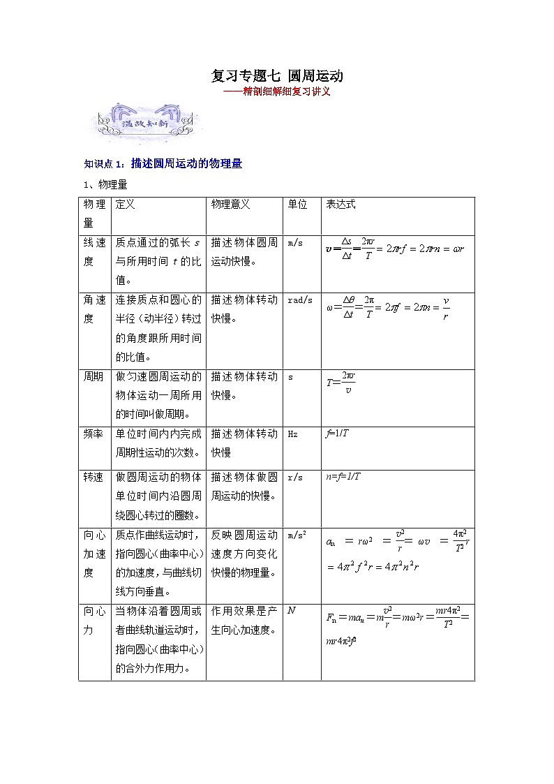 【暑假衔接】人教版新高二物理 暑假衔接讲义 第08讲 复习专题七 圆周运动（教师版+学生版）01