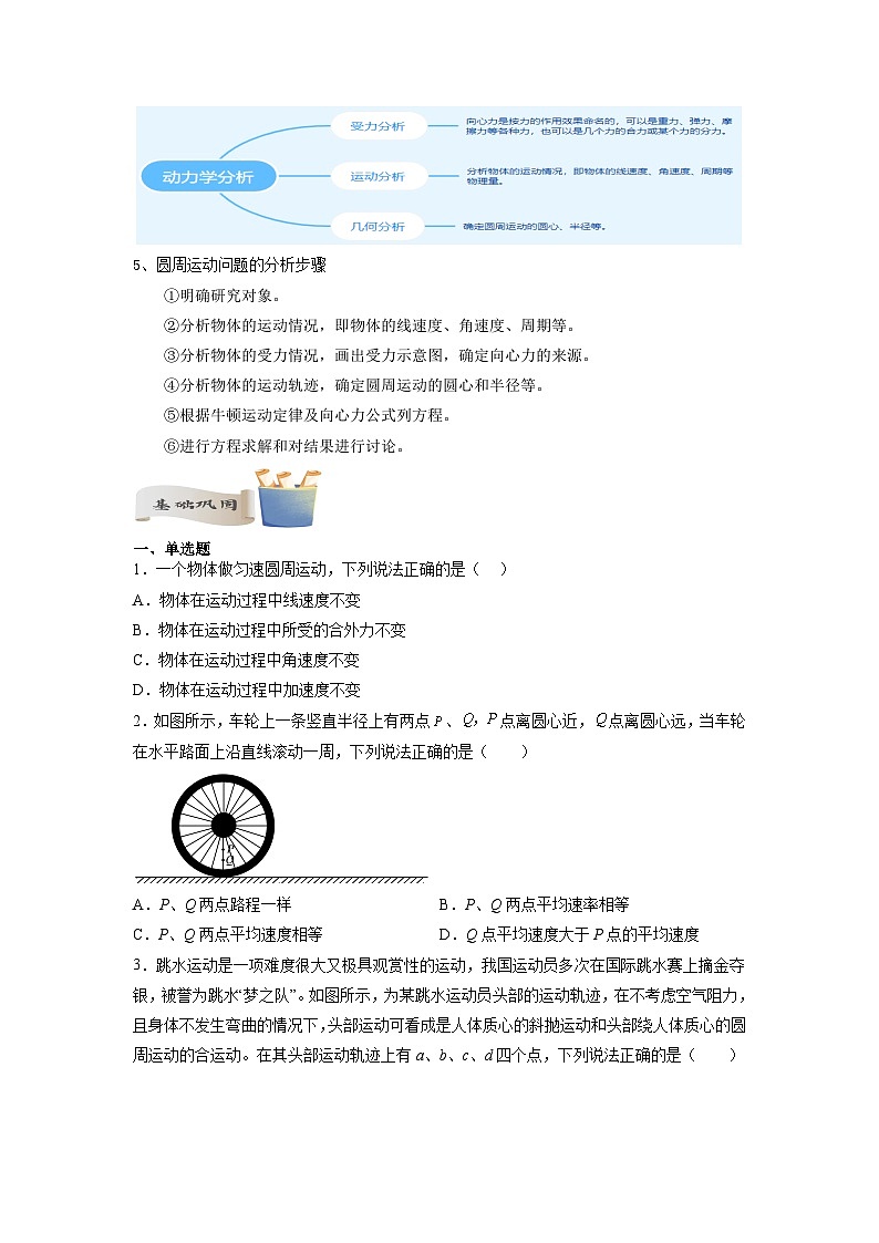 【暑假衔接】人教版新高二物理 暑假衔接讲义 第08讲 复习专题七 圆周运动（教师版+学生版）03