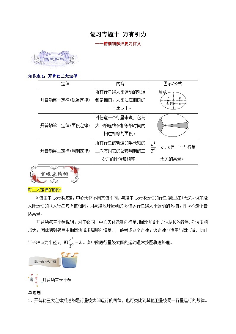 【暑假衔接】人教版新高二物理 暑假衔接讲义 第12讲 复习专题十 万有引力（教师版）第1页