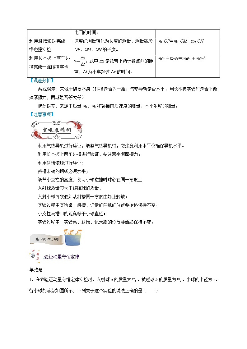 【暑假衔接】人教版新高二物理 暑假衔接讲义 第二十四讲 复习专题二十 实验：验证动量守恒定律（教师版+学生版）03