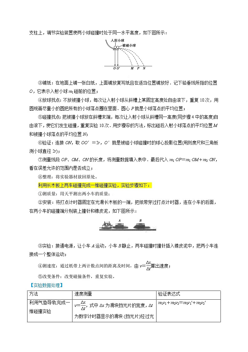 【暑假衔接】人教版新高二物理 暑假衔接讲义 第二十四讲 复习专题二十 实验：验证动量守恒定律（教师版+学生版）02