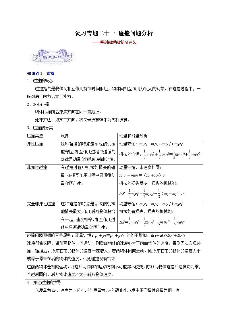 【暑假衔接】人教版新高二物理 暑假衔接讲义 第二十五讲 复习专题二十一 碰撞问题分析（教师版+学生版）01