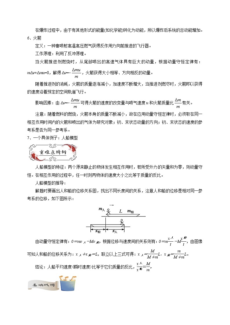 【暑假衔接】人教版新高二物理 暑假衔接讲义 第26讲 复习专题二十二 反冲和火箭问题（教师版）第2页