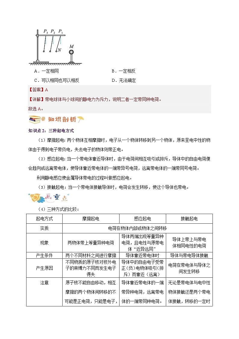 【暑假衔接】人教版新高二物理 暑假衔接讲义 第28讲 9.1 电荷（教师版）第3页
