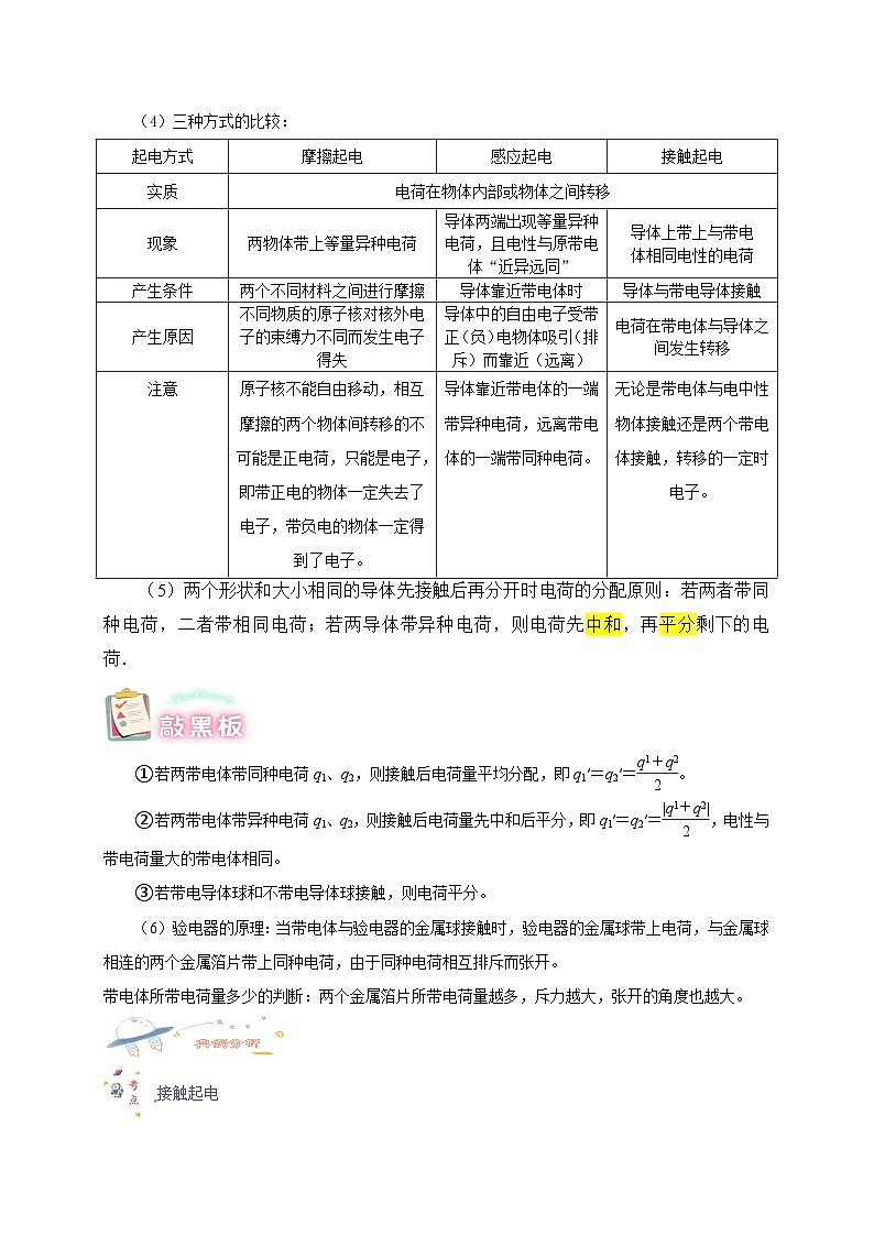 【暑假衔接】人教版新高二物理 暑假衔接讲义 第28讲 9.1 电荷（学生版）第3页