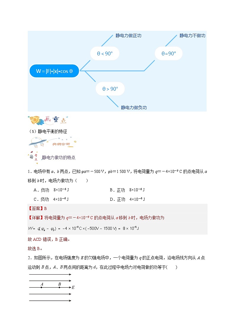 【暑假衔接】人教版新高二物理 暑假衔接讲义 第33讲 10.1 电势能和电势（教师版+学生版）02