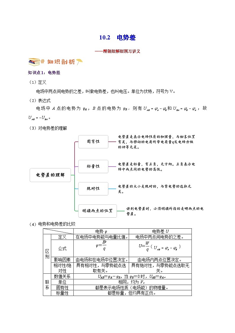 【暑假衔接】人教版新高二物理 暑假衔接讲义 第34讲 10.2电势差（学生版）第1页
