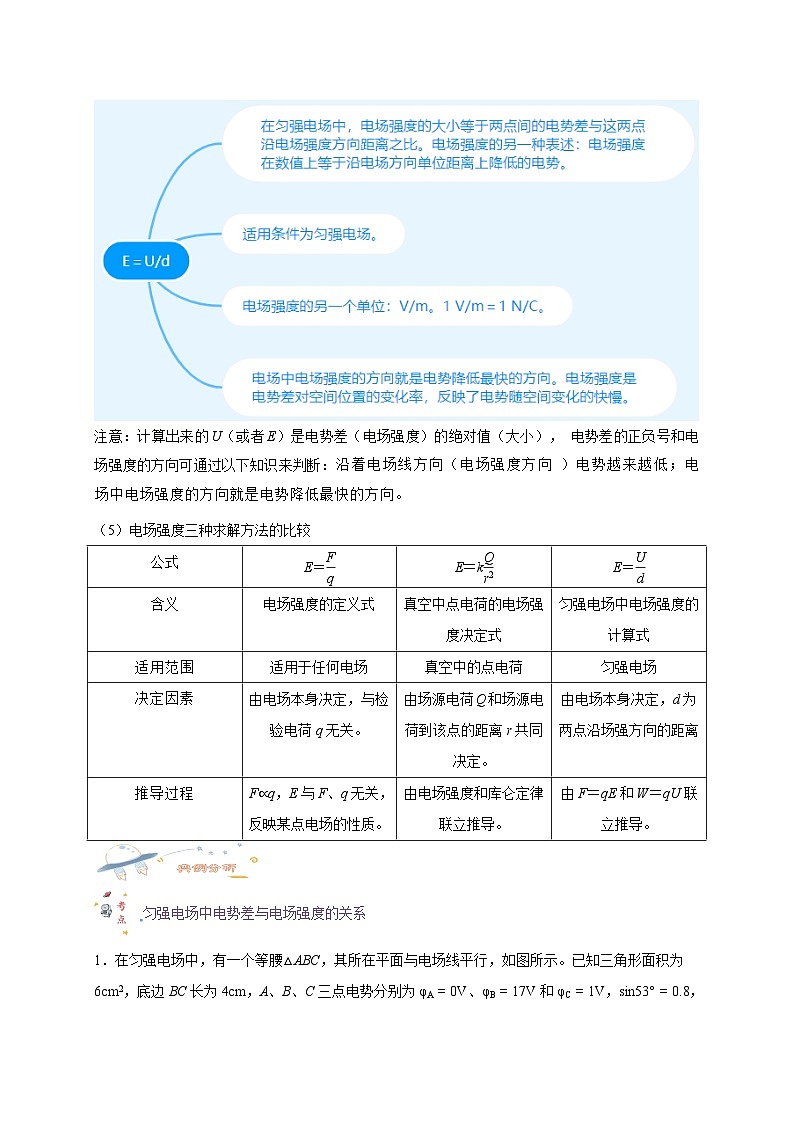【暑假衔接】人教版新高二物理 暑假衔接讲义 第35讲 10.3电势差与电场强度的关系（教师版+学生版）02