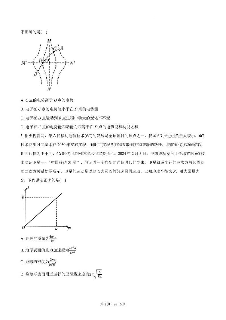 湖南湘东九校2024高二下学期期末联考物理试卷+答案第2页
