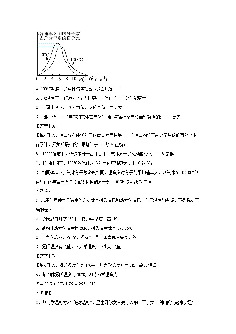 [物理]湖南省娄底市涟源市2023-2024学年高二下学期5月月考试题(解析版)03