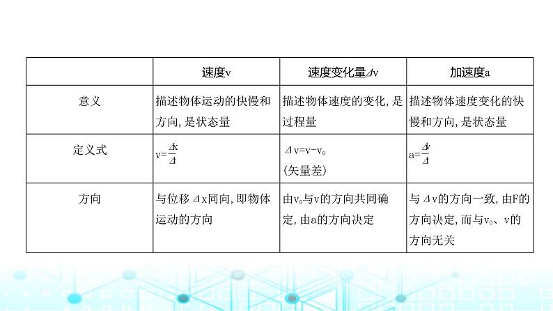 高考物理（山东专用）一轮复习专题一直线运动教学课件06