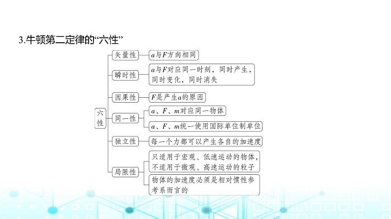 高考物理（山东专用）一轮复习专题三牛顿运动定律教学课件第5页