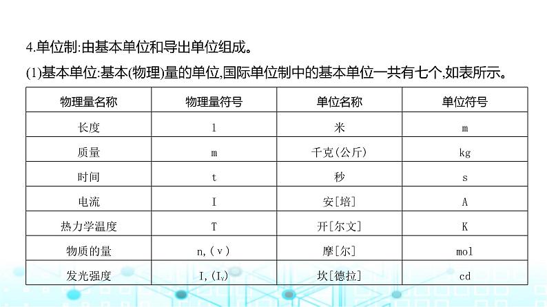 高考物理（山东专用）一轮复习专题三牛顿运动定律教学课件第6页