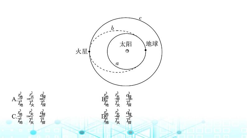 高考物理（山东专用）一轮复习专题五万有引力与宇宙航行教学课件第4页