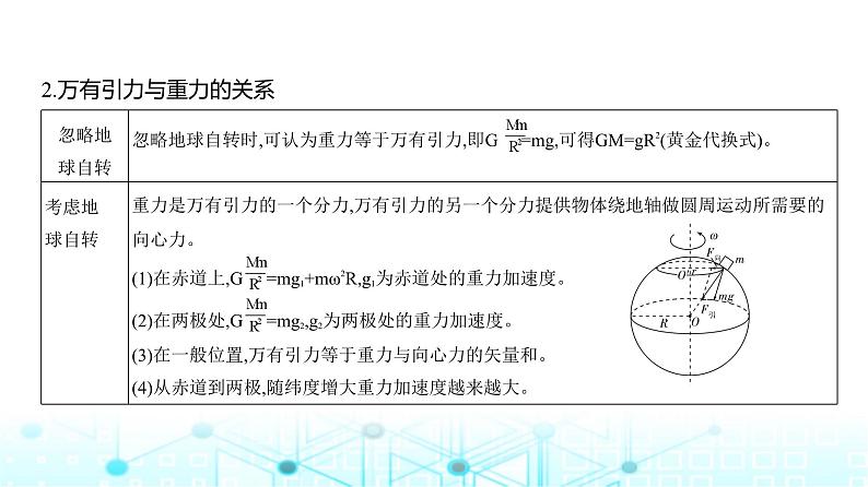 高考物理（山东专用）一轮复习专题五万有引力与宇宙航行教学课件第8页