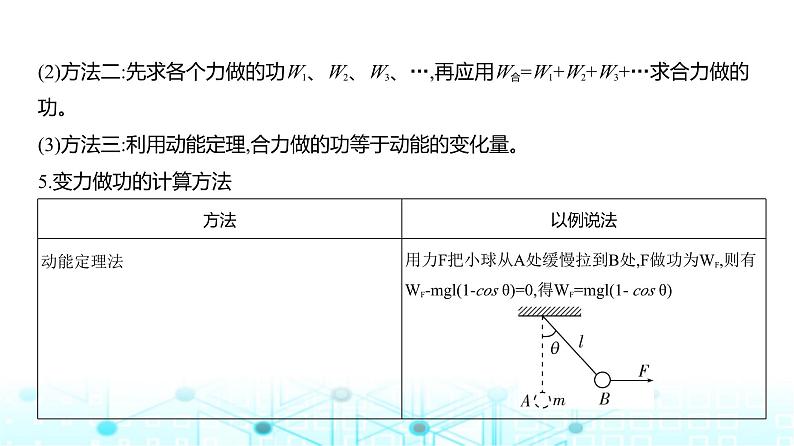 高考物理（山东专用）一轮复习专题六机械能守恒定律教学课件第3页