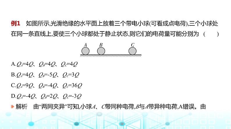 高考物理（山东专用）一轮复习专题九静电场教学课件第4页