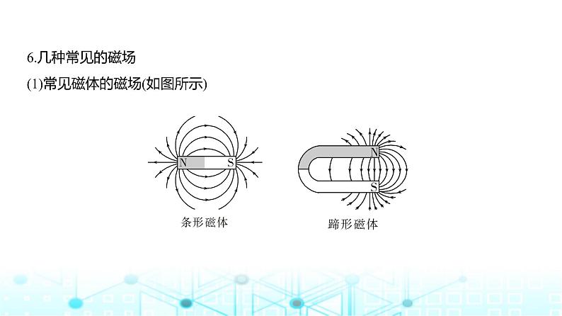 高考物理（山东专用）一轮复习专题一0一磁场教学课件第4页