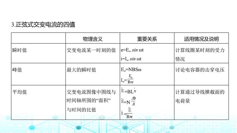 高考物理（山东专用）一轮复习专题一0三交变电流电磁波教学课件第7页