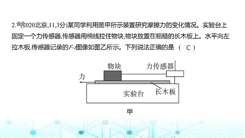 高考物理（山东专用）一轮复习专题二相互作用训练课件02