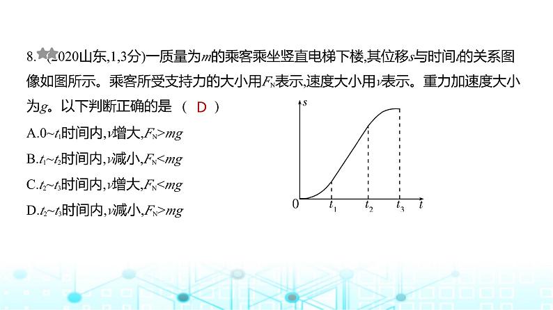 高考物理（山东专用）一轮复习专题三牛顿运动定律训练课件08