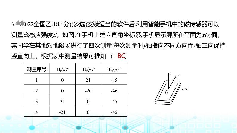 高考物理（山东专用）一轮复习专题一0一磁场训练课件04