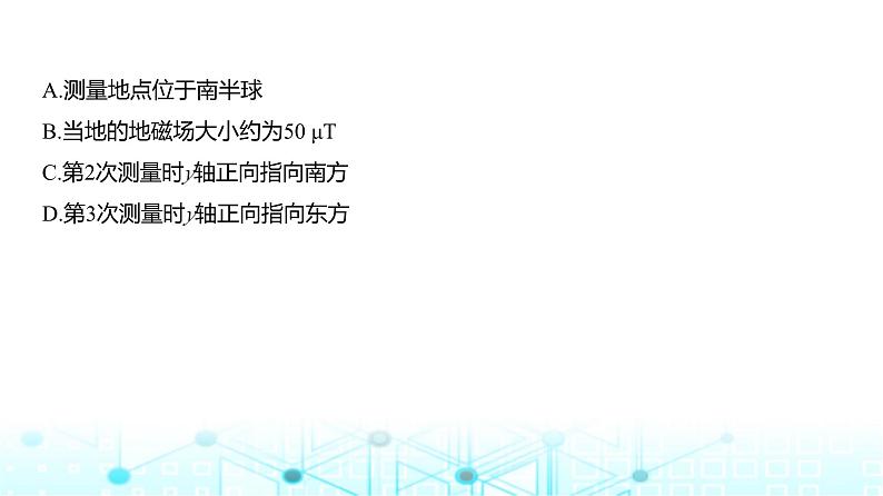 高考物理（山东专用）一轮复习专题一0一磁场训练课件05