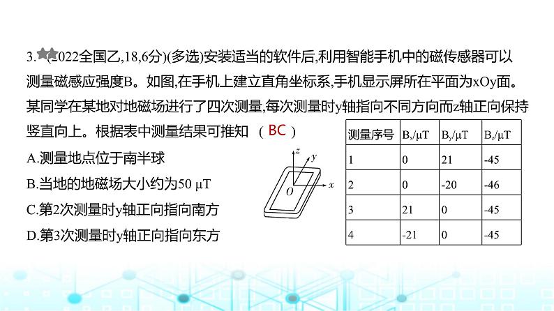 新高考物理一轮复习专题一0一磁场练习课件第3页