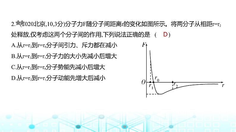 新高考物理一轮复习专题一0五热学练习课件第2页