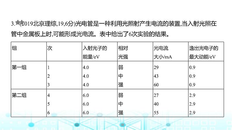 新高考物理一轮复习专题一0六近代物理初步练习课件第3页