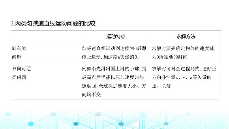 新高考物理一轮复习专题一直线运动教学课件第7页